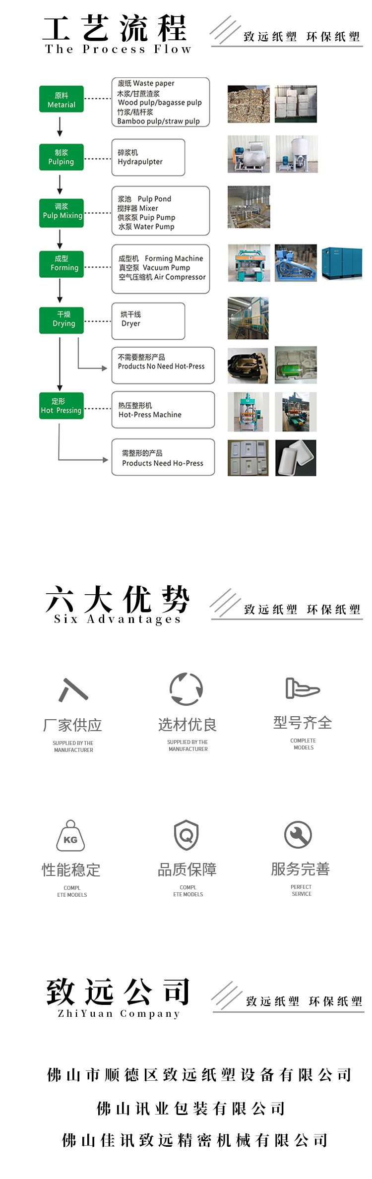 單杠單工位成型機(jī)